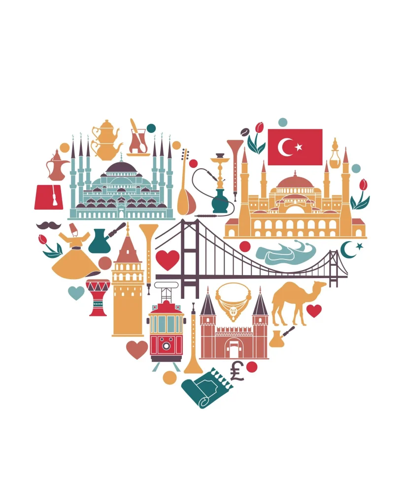 Turkey the Top Choice for Plastic Surgery